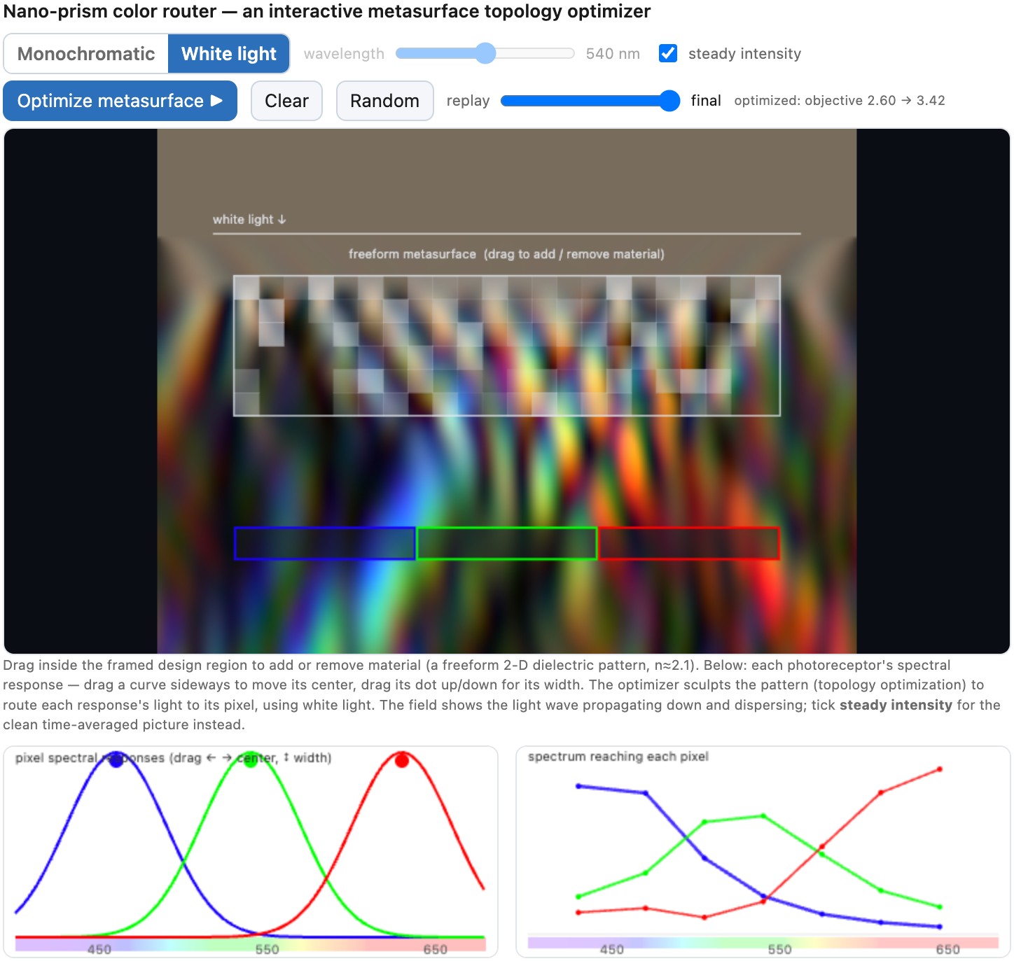 fig-nano-prism-demo