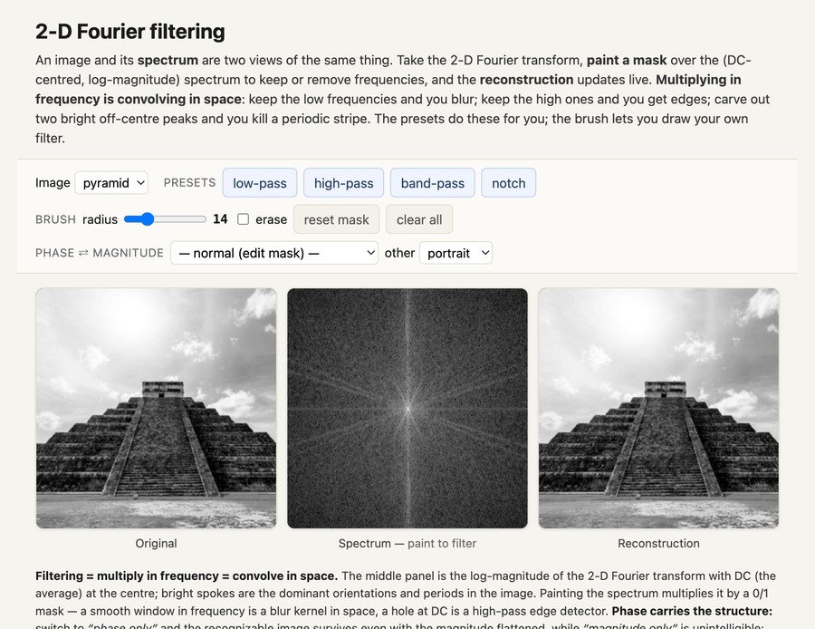 fig-fourier-filter-demo