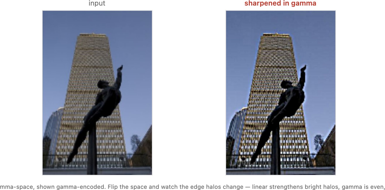 fig-sharpen-space