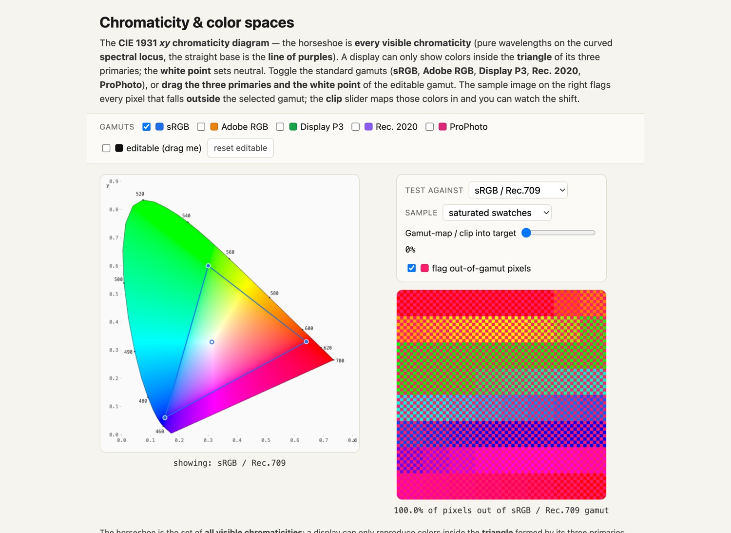 fig-color-spaces-demo