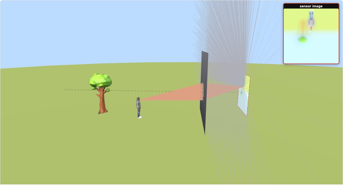 fig-image-formation-3d