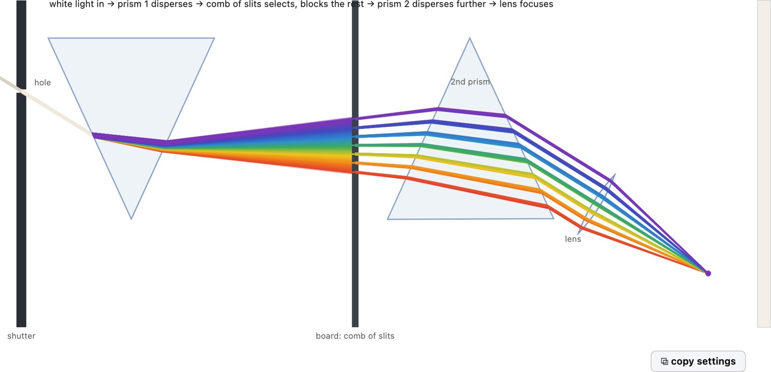 fig-newton-prism-raytrace