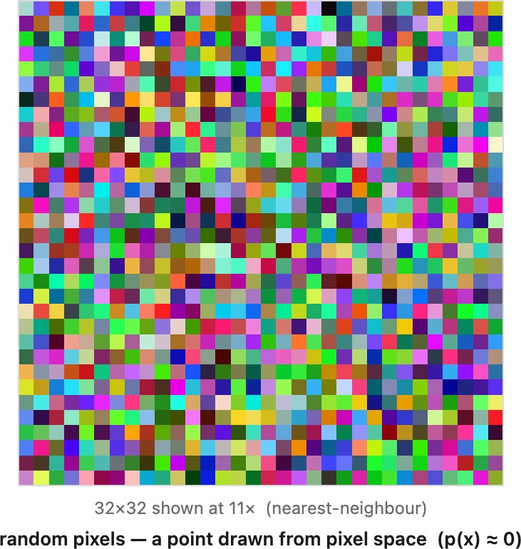 fig-random-vs-natural