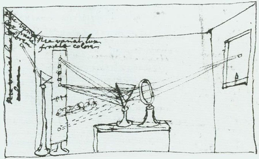 fig-newton-prism