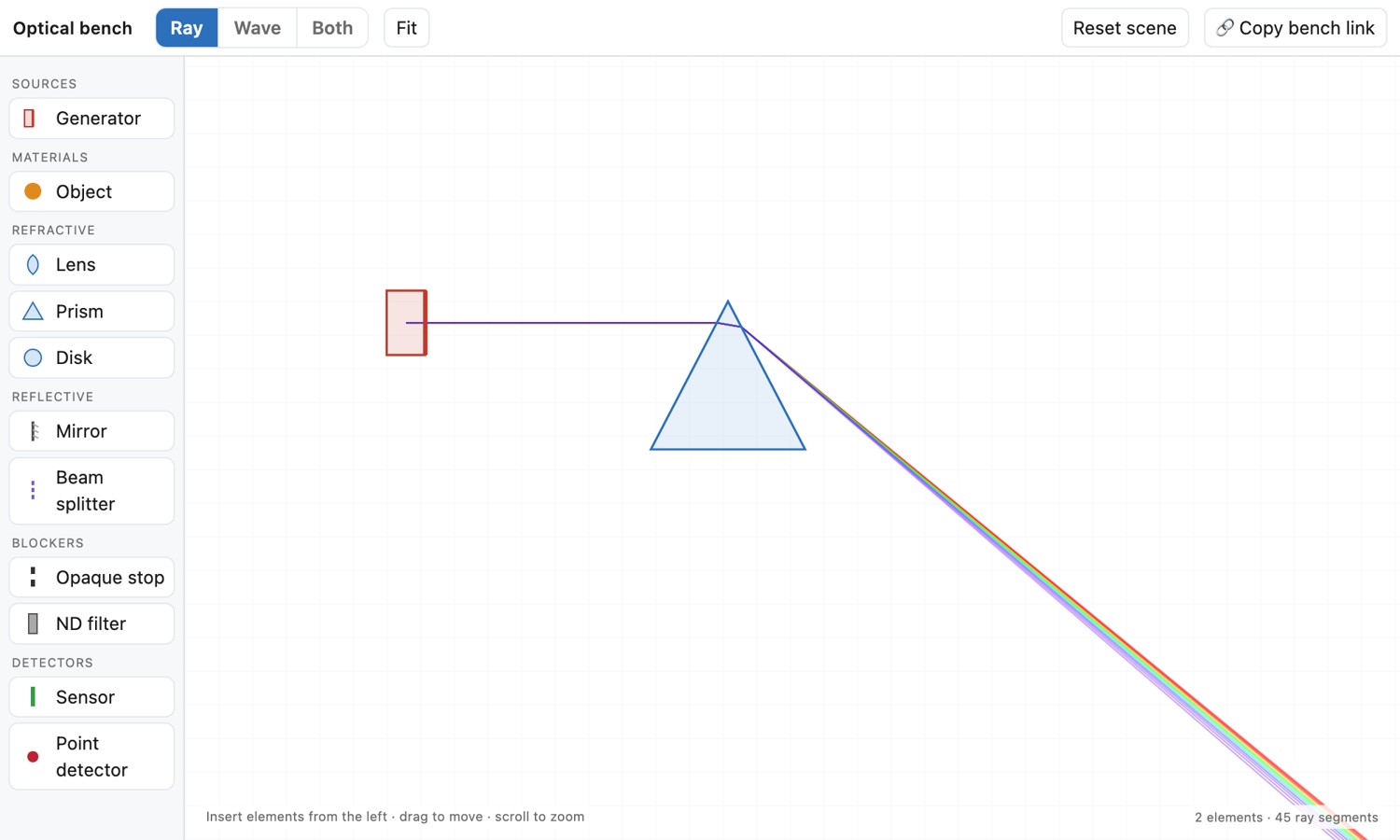 fig-optics-bench