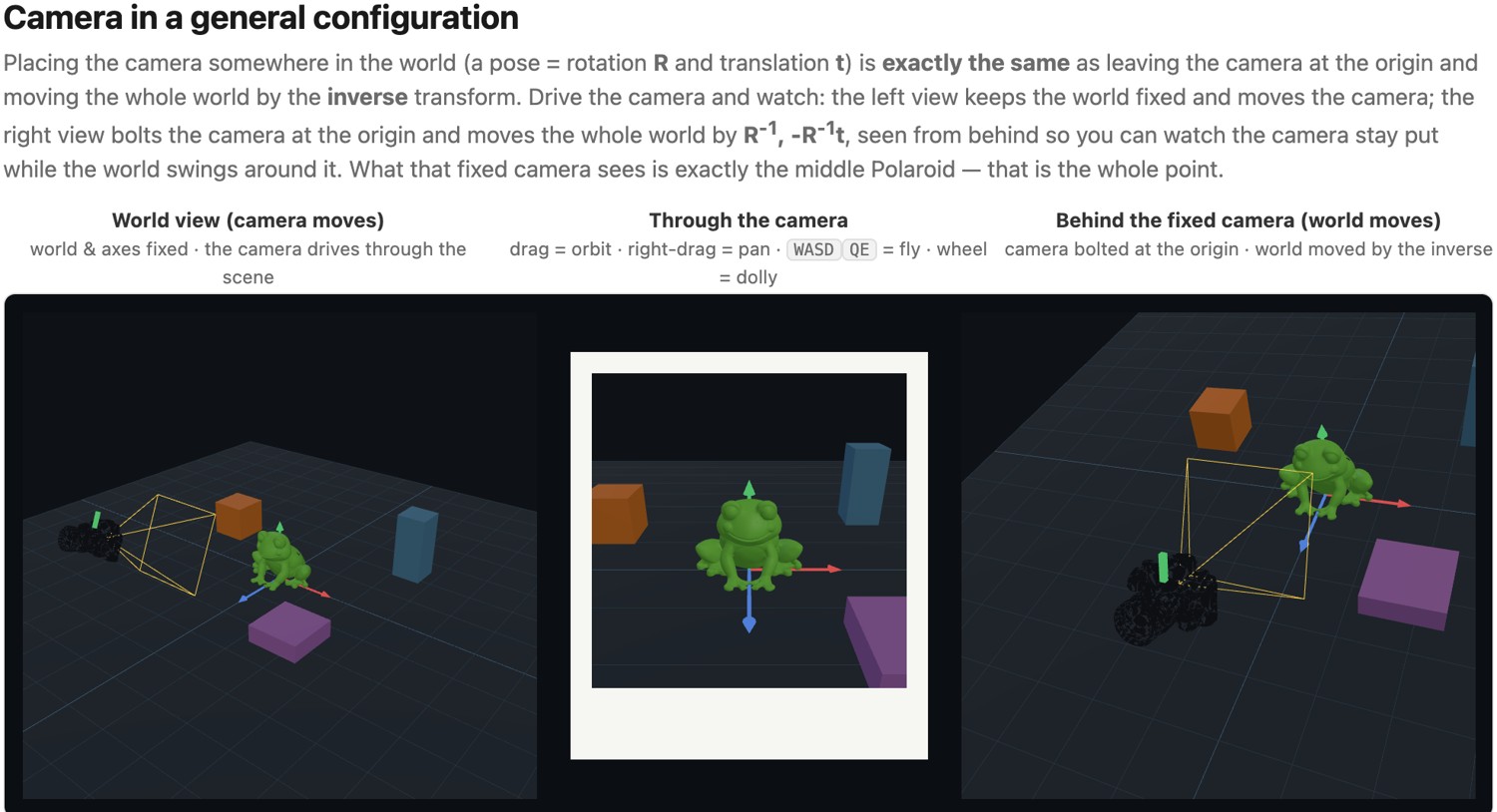 fig-camera-transforms-sim