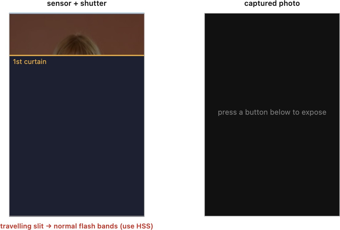 fig-shutter-sync