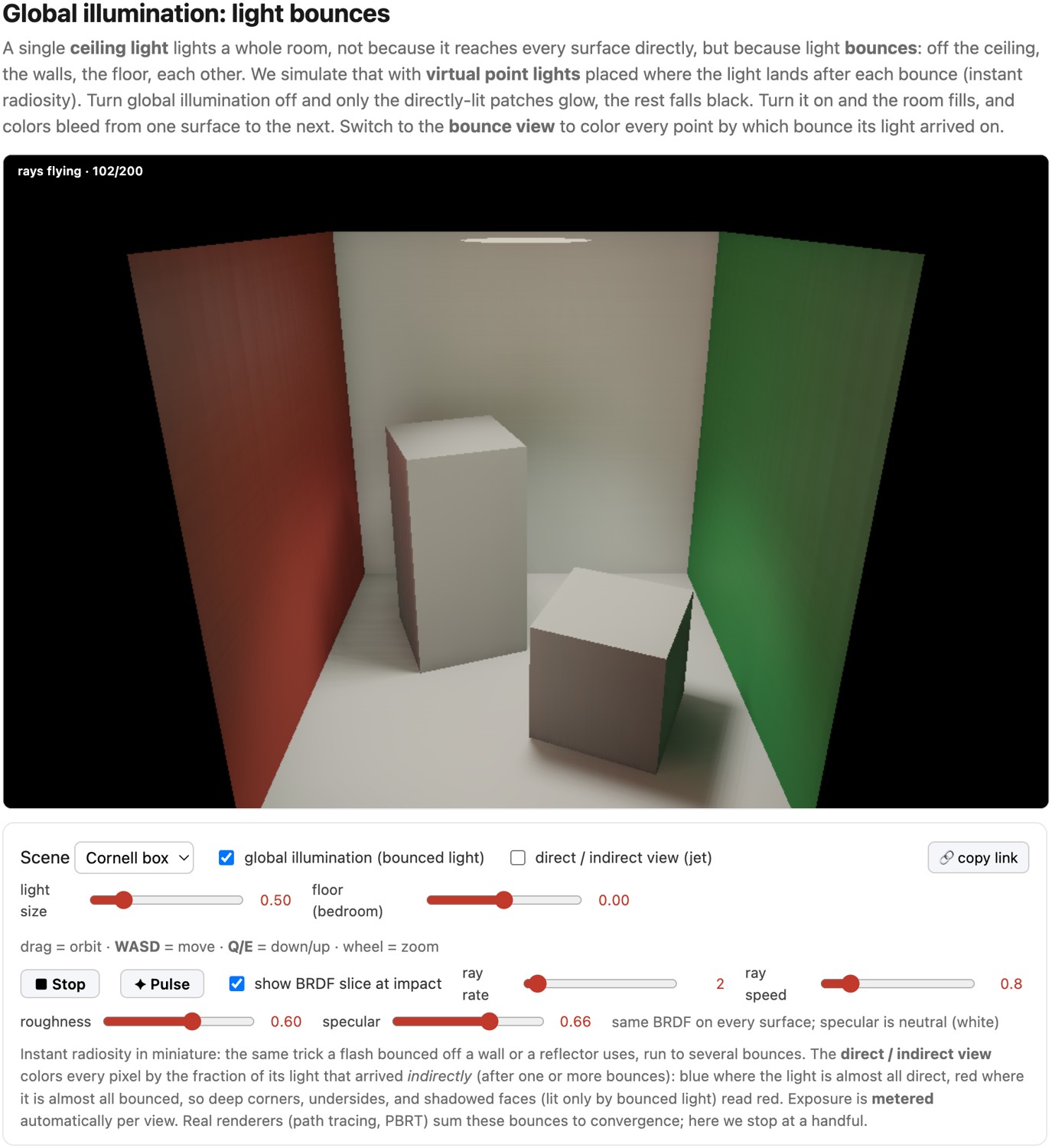 fig-global-illumination-sim