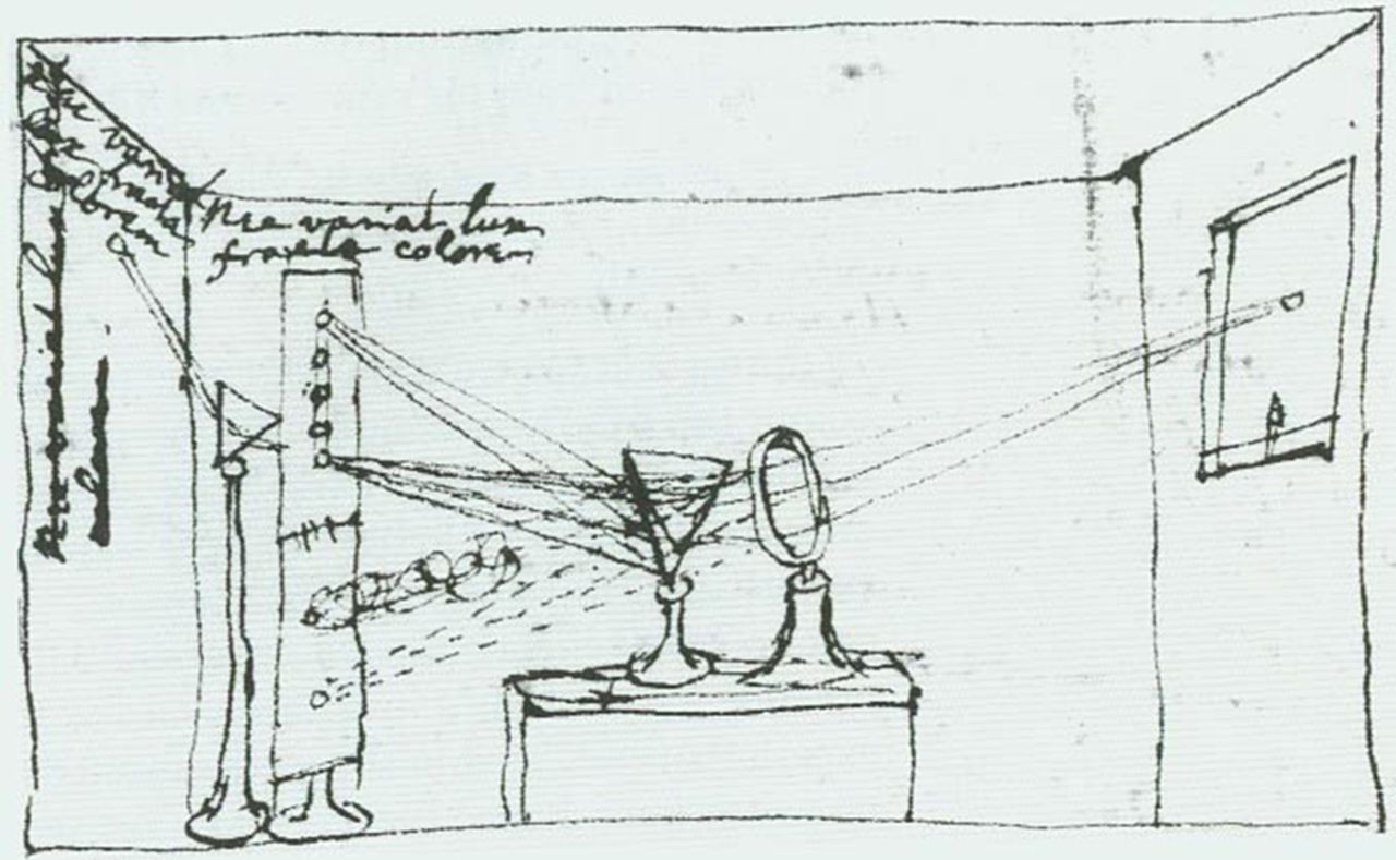 fig-newton-prism