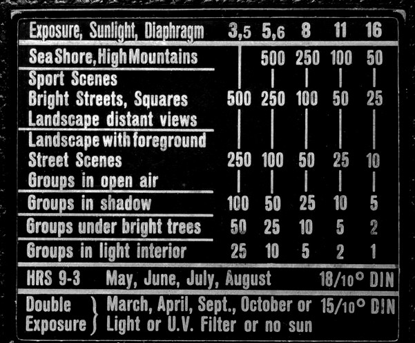 fig-exposure-guide-plate