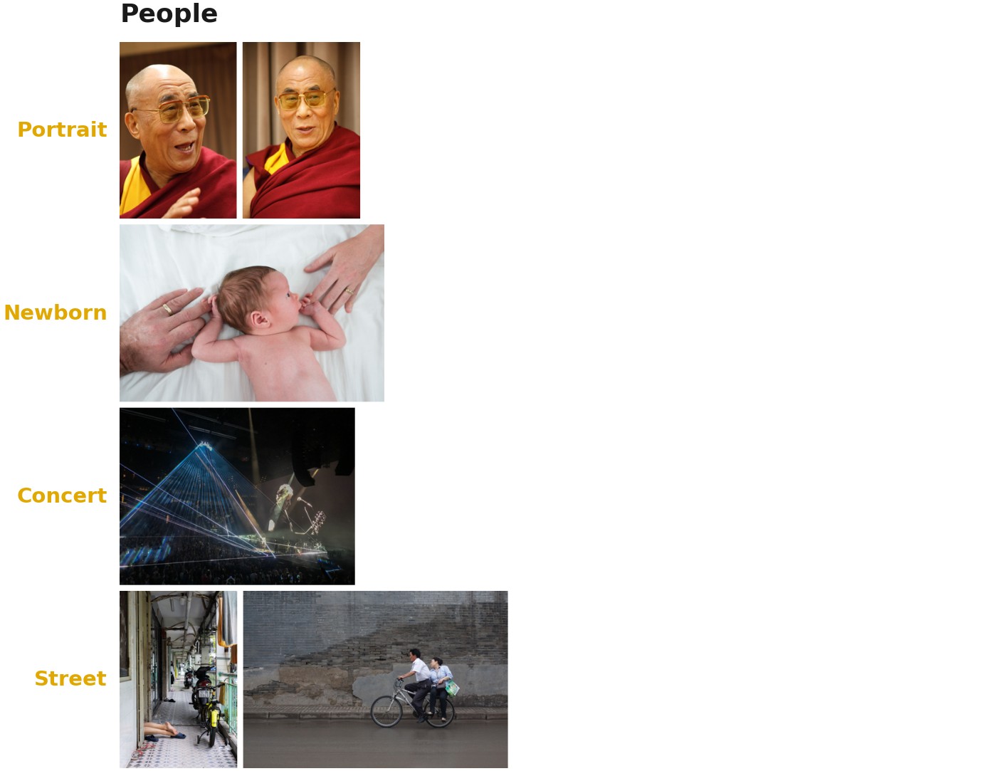 fig-photo-types-people