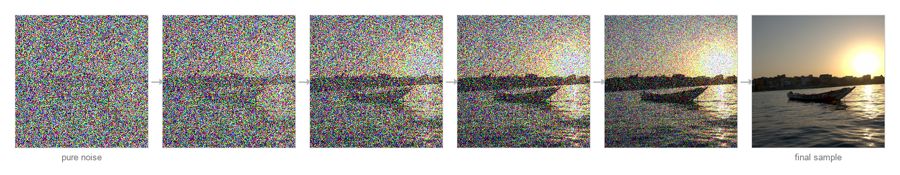 fig-diffusion-demo